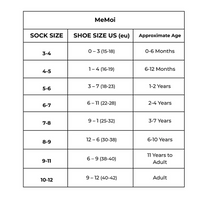 MK-555 MEMOI LOW CUT 3PK SOCKS