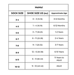 MK-555 MEMOI LOW CUT 3PK SOCKS